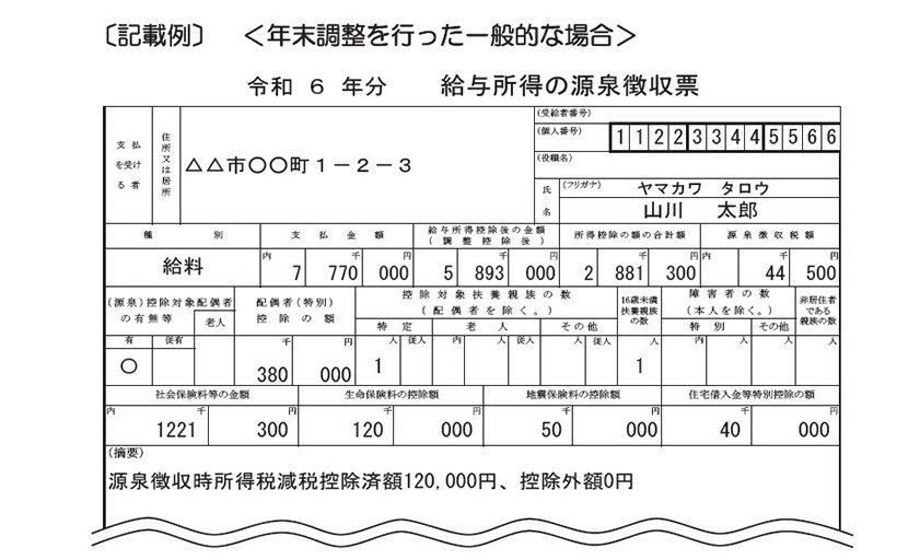 給与所得の源泉徴収票