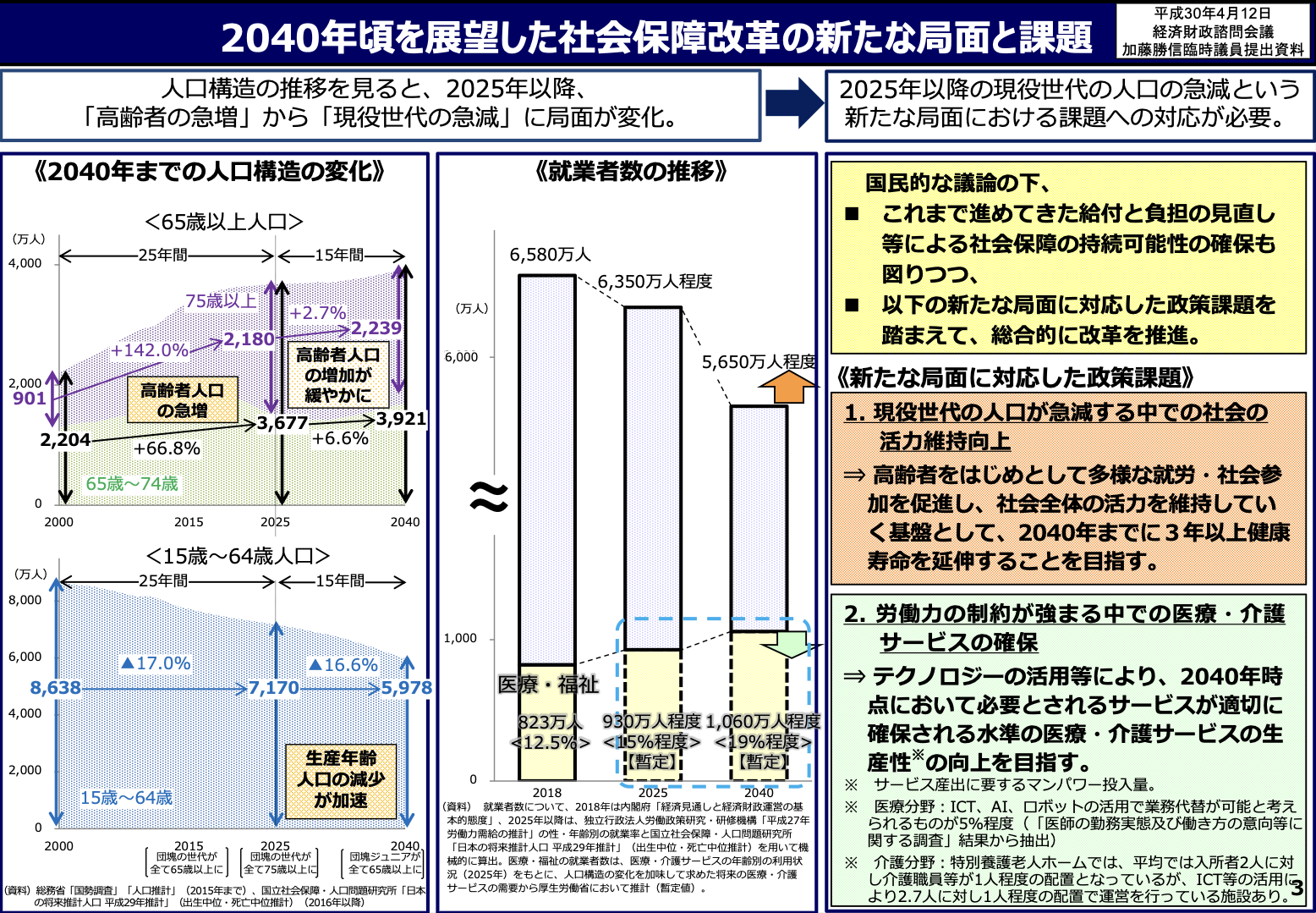 参考資料